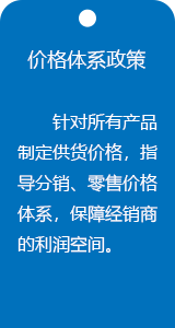 價(jià)格體系政策
